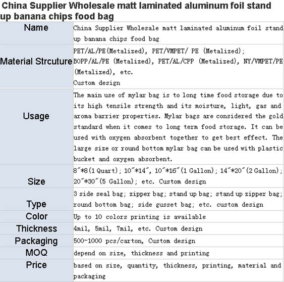 China Supplier Wholesale matt laminated aluminum foil stand up banana chips food bag